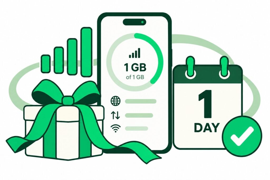 Phone with 1 GB and a one-day calendar beside a gift