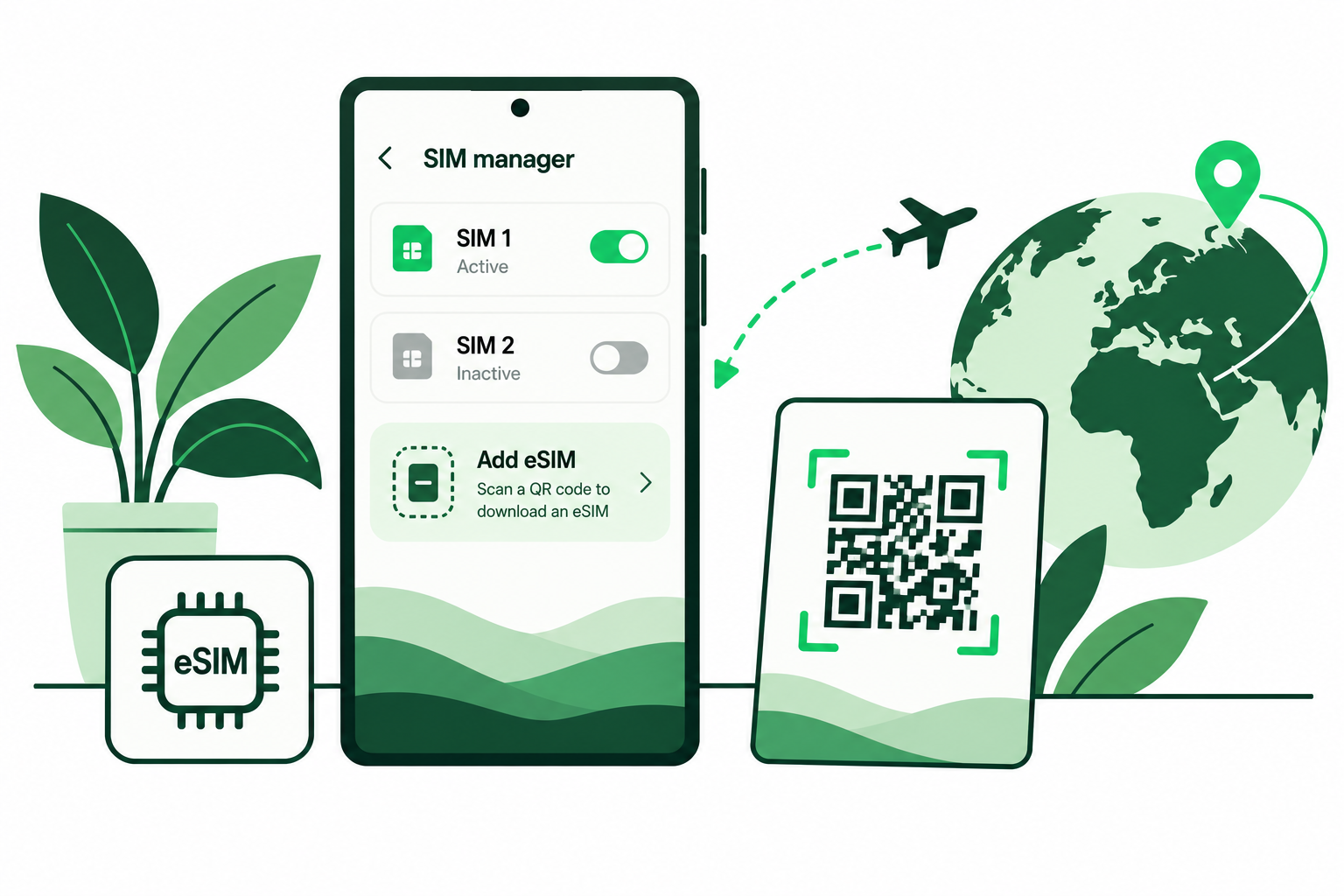 Samsung Galaxy-style phone showing SIM manager and Add eSIM